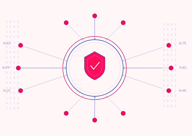Secure digital certification system protecting verified hospitality credentials and skill records